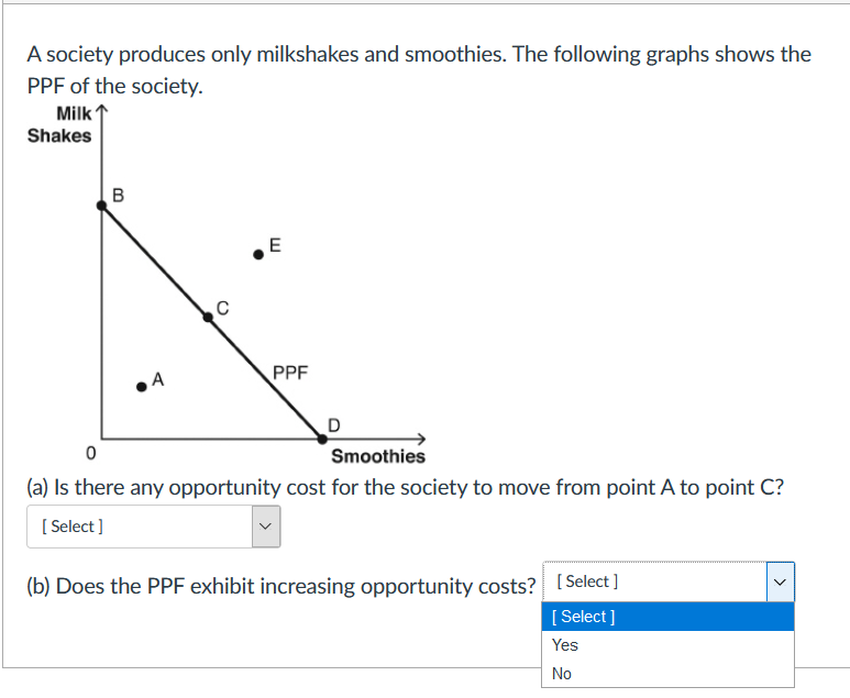 A society produces only milkshakes and smoothies. The following graphs shows the
PPF of the society.
Milk
Shakes
B
C
A
PPF
D
Smoothies
(a) Is there any opportunity cost for the society to move from point A to point C?
[ Select]
(b) Does the PPF exhibit increasing opportunity costs? [Select ]
[ Select ]
Yes
No
>
