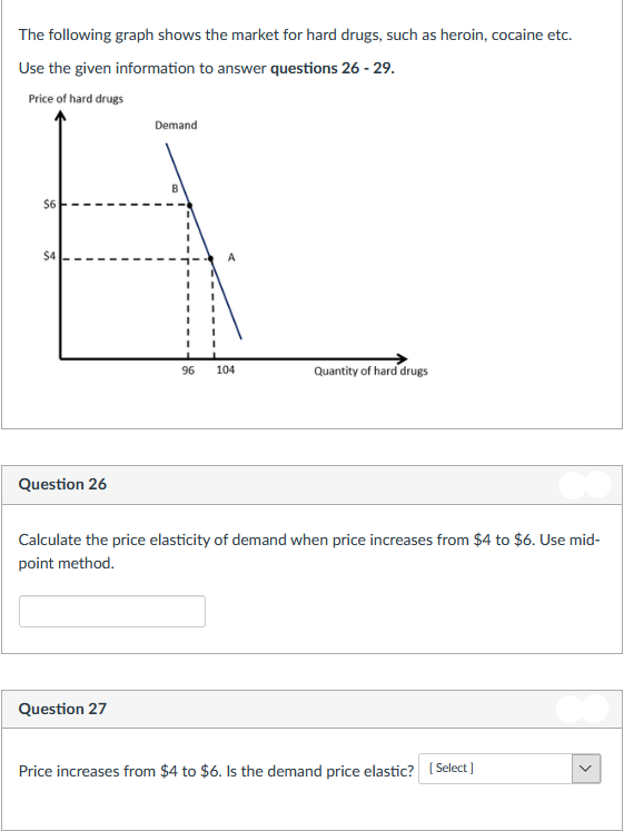 The following graph shows the market for hard drugs, such as heroin, cocaine etc.
Use the given information to answer questions 26 - 29.
Price of hard drugs
Demand
$6
$4
Quantity of hard drugs
96
104
Question 26
Calculate the price elasticity of demand when price increases from $4 to $6. Use mid-
point method.
Question 27
Price increases from $4 to $6. Is the demand price elastic? ( Select )
>
