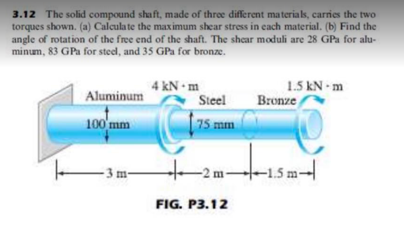 3.12 The solid compound shaft, made of three different materials, carries the two
torques shown. (a) Calculate the maximum shear stress in each material. (b) Find the
angle of rotation of the free end of the shaft. The shear m oduli are 28 GPa for alu-
minum, 83 GPa for steel, and 35 GPa for bronze.
4 kN m
Steel
1.5 kN m
Aluminum
Bronze
100 mm
75 mm
-3 m-
15m-
2m-
FIG. P3.12
