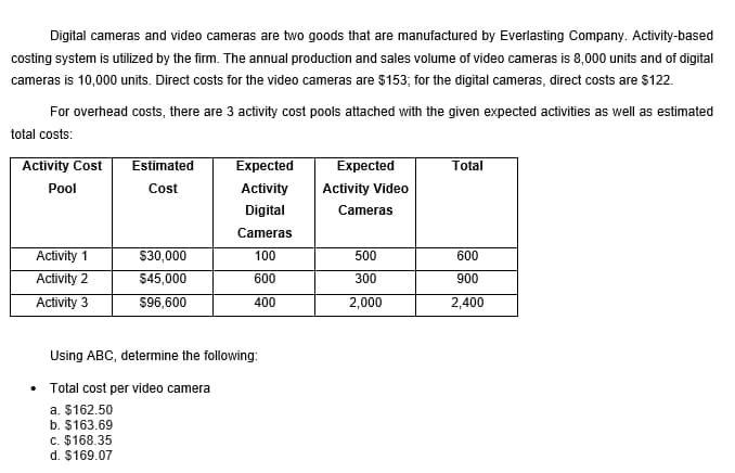 Digital cameras and video cameras are two goods that are manufactured by Everlasting Company. Activity-based
costing system is utilized by the firm. The annual production and sales volume of video cameras is 8,000 units and of digital
cameras is 10,000 units. Direct costs for the video cameras are $153; for the digital cameras, direct costs are $122.
For overhead costs, there are 3 activity cost pools attached with the given expected activities as well as estimated
total costs:
Activity Cost
Estimated
Expected
Expected
Total
Pool
Cost
Activity
Activity Video
Digital
Cameras
Cameras
Activity 1
Activity 2
$30,000
100
500
600
$45,000
600
300
900
Activity 3
$96,600
400
2,000
2,400
Using ABC, determine the following:
• Total cost per video camera
a. $162.50
b. $163.69
c. $168.35
d. $169.07
