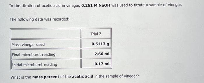In the titration of acetic acid in vinegar, 0.261 M NaOH was used to titrate a sample of vinegar.
The following data was recorded:
Trial Z
0.5113 g
Mass vinegar used
Final microburet reading
Initial microburet reading
What is the mass percent of the acetic acid in the sample of vinegar?
2.66 mL
0.17 ML