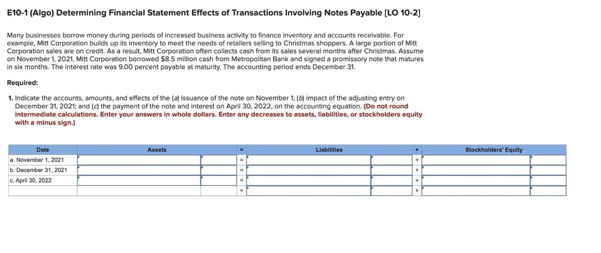 E10-1 (Algo) Determining Financial Statement Effects of Transactions Involving Notes Payable [LO 10-2]
Many businesses borrow money during periods of increased business activity to finance inventory and accounts receivable. For
example, Mitt Corporation builds up its inventory to meet the needs of retailers selling to Christmas shoppers. A large portion of Mitt
Corporation sales are on credit. As a result, Mitt Corporation often collects cash from its sales several months after Christmas. Assume
on November 1, 2021, Mitt Corporation borrowed $8.5 million cash from Metropolitan Bank and signed a promissory note that matures
in six months. The interest rate was 9.00 percent payable at maturity. The accounting period ends December 31.
Required:
1. Indicate the accounts, amounts, and effects of the (a) issuance of the note on November 1; (b) impact of the adjusting entry on
December 31, 2021; and (c) the payment of the note and interest on April 30, 2022, on the accounting equation. (Do not round
intermediate calculations. Enter your answers in whole dollars. Enter any decreases to assets, liabilities, or stockholders equity
with a minus sign.)
Date
a. November 1, 2021
b. December 31, 2021
c. April 30, 2022
Assets
=
=
=
Liabilities
+
+
+
+
+
Stockholders' Equity