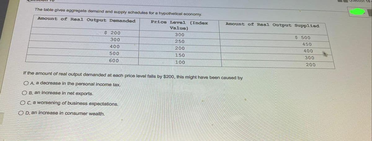estion
The table gives aggregate demand and supply schedules for a hypothetical economy.
Amount of Real Output Demanded
Price Level (Index
Amount oI Real Output Suppiied
Value)
$ 200
300
$ 500
300
250
450
400
200
400
500
150
300
600
100
200
If the amount of real output demanded at each price level falls by $200, this might have been caused by
O A. a decrease in the personal income tax.
O B. an increase in net exports.
OC.a worsening of business expectations.
O D. an increase in consumer wealth.
