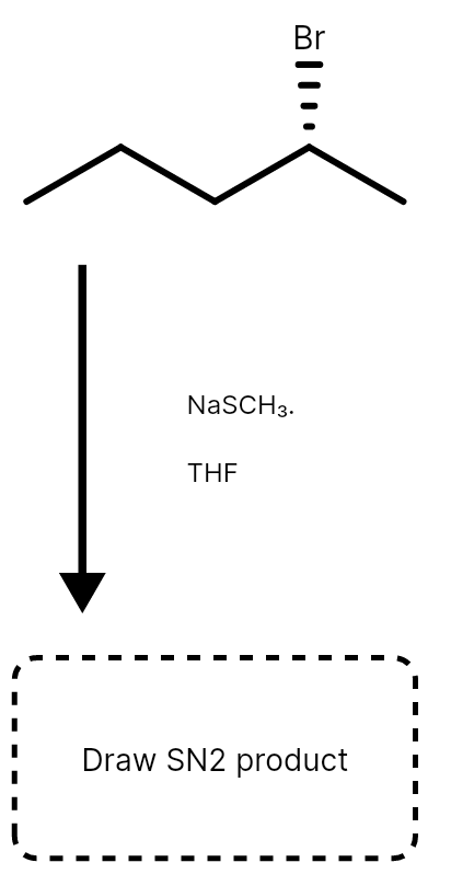 Br
NaSCH3.
THE
Draw SN2 product
