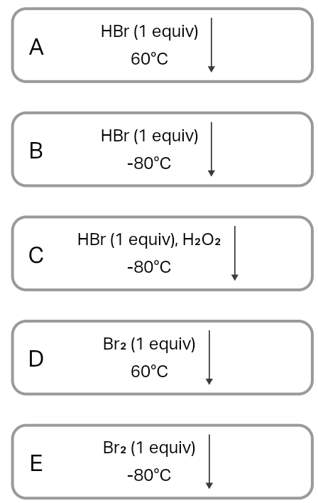 HBr (1 equiv)
A
60°C
HBr (1 equiv)
В
-80°C
HBr (1 equiv), H2O2
C
-80°C
Br2 (1 equiv)
60°C
Br2 (1 equiv)
E
-80°C
