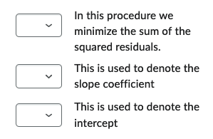 In this procedure we
minimize the sum of the
squared residuals.
This is used to denote the
slope coefficient
This is used to denote the
intercept