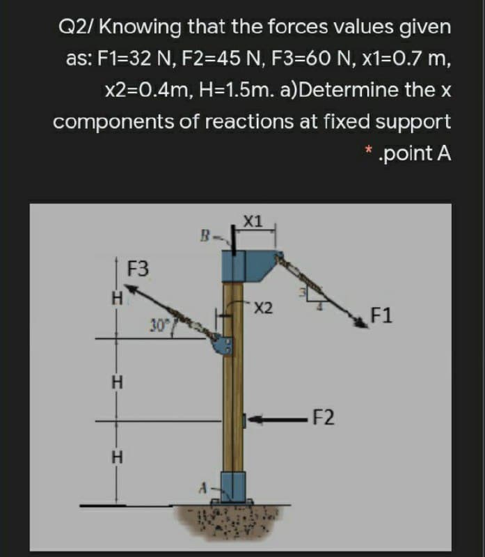 Q2/ Knowing that the forces values given
as: F1=32 N, F2=D45 N, F3=60 N, x1=0.7 m,
x2=0.4m, H=1.5m. a)Determine the x
components of reactions at fixed support
* .point A
X1
F3
H
X2
F1
30
-F2
H.
