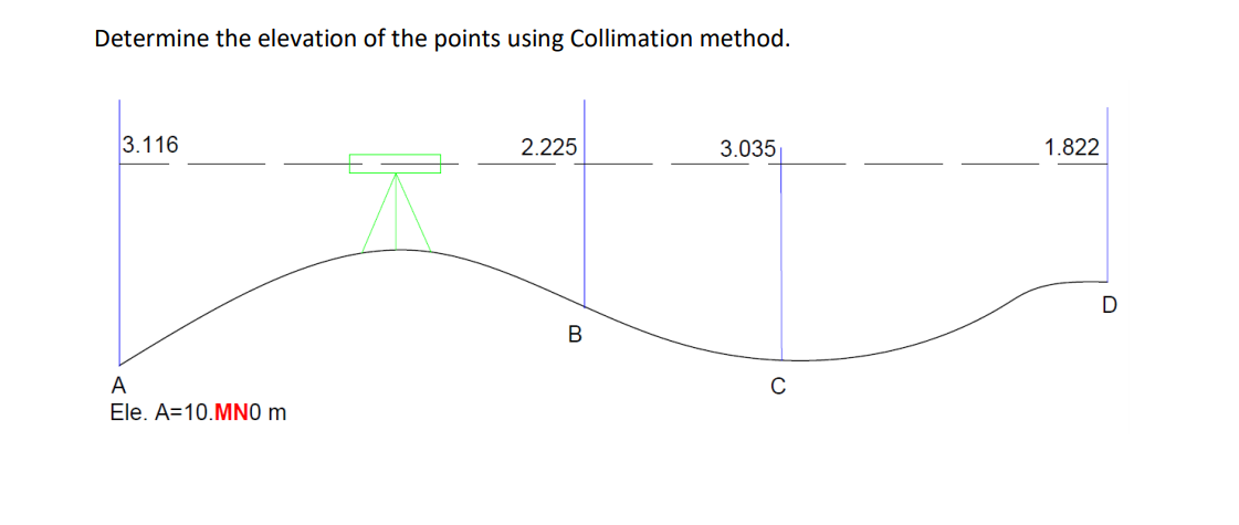 Determine the elevation of the points using Collimation method.
3.116
2.225
3.035
1.822
В
A
C
Ele. A=10.MN0 m
