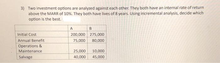 3) Two investment options are analyzed against each other. They both have an internal rate of return
above the MARR of 10%. They both have lives of 8 years. Using incremental analysis, decide which
option is the best.
Initial Cost
Annual Benefit
Operations &
Maintenance
Salvage
A
200,000
75,000
25,000
40,000
B
275,000
80,000
10,000
45,000