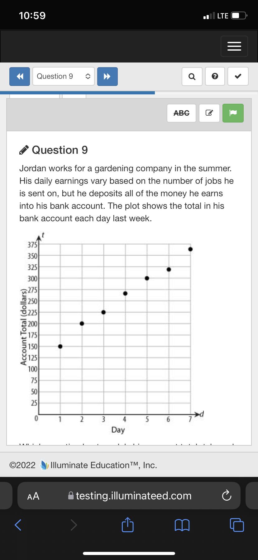 10:59
LTE
Question 9
Q
АBG
A Question 9
Jordan works for a gardening company in the summer.
His daily earnings vary based on the number of jobs he
is sent on, but he deposits all of the money he earns
into his bank account. The plot shows the total in his
bank account each day last week.
375
350
325
300
275
250
200
175
150
125
100
75
50
25
4
5
6.
Day
©2022
Illuminate EducationTM, Inc.
AA
testing.illuminateed.com
Account Total (dollars)
<>
