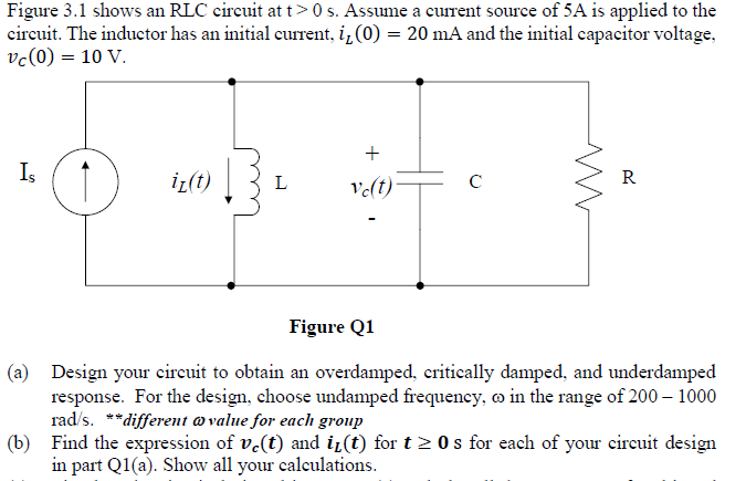 Figure 3.1 shows an RLC circuit at t> 0 s. Assume a current source of 5A is applied to the
circuit. The inductor has an initial current, i, (0) = 20 mA and the initial capacitor voltage,
vc (0) = 10 V.
Is
iz(t)
L
+
Vc(t)
с
R
Figure Q1
(a) Design your circuit to obtain an overdamped, critically damped, and underdamped
response. For the design, choose undamped frequency, co in the range of 200-1000
rad/s. **different a value for each group
(b) Find the expression of ve(t) and i(t) for t≥0s for each of your circuit design
in part Q1(a). Show all your calculations.