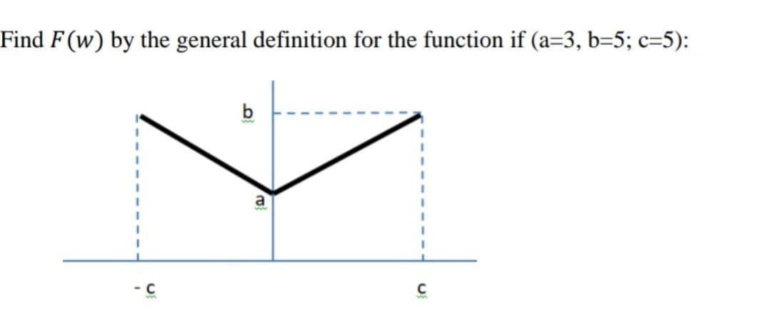 Find F (w) by the general definition for the function if (a=3, b=5; c=5):
b
C
