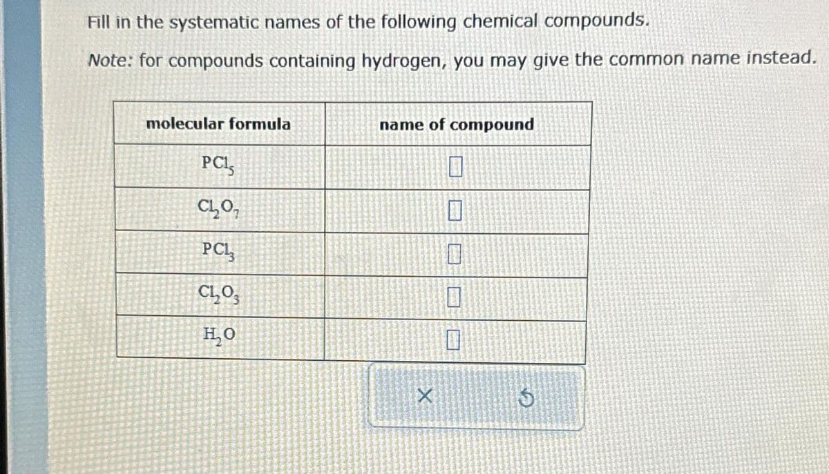 Fill in the systematic names of the following chemical compounds.
Note: for compounds containing hydrogen, you may give the common name instead.
molecular formula
PC1₂
CL₂O₂
PCL,
CL₂O₂
H₂O
name of compound
X
1
1
1
G