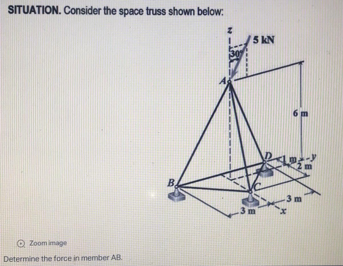 SITUATION. Consider the space truss shown below:
Z
Zoom image
Determine the force in member AB.
B
30%
5 kN
3 m
6 m
4022
3 m
x