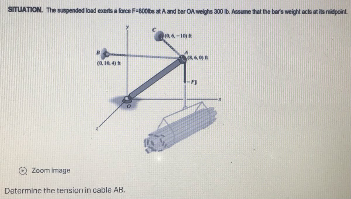 SITUATION. The suspended load exerts a force F-800lbs at A and bar OA weighs 300 lb. Assume that the bar's weight acts at its midpoint.
C
(0,6-10) ft
(0, 10, 4) ft
Zoom image
Determine the tension in cable AB.
(8,6,0) ft
-Fj