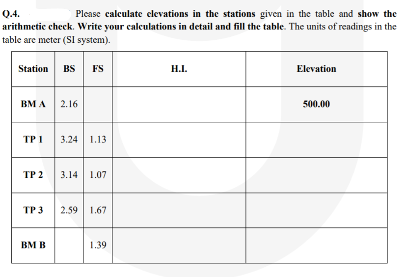 Q.4.
arithmetic check. Write your calculations in detail and fill the table. The units of readings in the
table are meter (SI system).
Please calculate elevations in the stations given in the table and show the
Station
BS
FS
Н.
Elevation
ВМА
2.16
500.00
ТР 1
3.24
1.13
ТР 2
3.14
1.07
ТР 3
2.59
1.67
BM B
1.39
