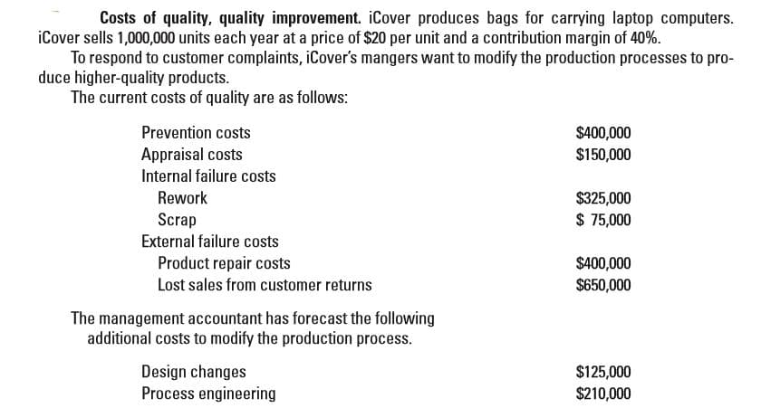 Costs of quality, quality improvement. iCover produces bags for carrying laptop computers.
iCover sells 1,000,000 units each year at a price of $20 per unit and a contribution margin of 40%.
To respond to customer complaints, iCover's mangers want to modify the production processes to pro-
duce higher-quality products.
The current costs of quality are as follows:
Prevention costs
$400,000
Appraisal costs
$150,000
Internal failure costs
Rework
$325,000
Scrap
$ 75,000
External failure costs
Product repair costs
$400,000
Lost sales from customer returns
$650,000
The management accountant has forecast the following
additional costs to modify the production process.
Design changes
Process engineering
$125,000
$210,000
