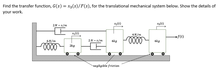 Find the transfer function, G(s) = x3 (s)/F(s), for the translational mechanical system below. Show the details of
your work.
2N-s/m
6N/m
oooo
2kg
x₂(t)
2N-s/m 4kg
negligible friction
4N/m
0000
x3 (t)
4kg
→f(t)