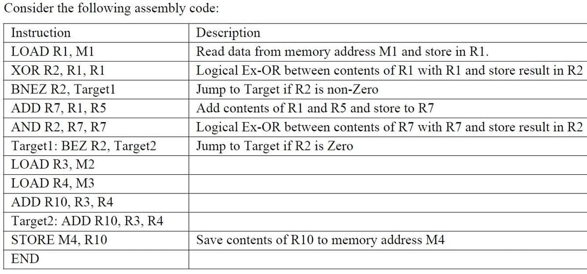 Consider the following assembly code:
Instruction
Description
LOAD R1, M1
Read data from memory address M1 and store in R1.
XOR R2, R1, R1
Logical Ex-OR between contents of R1 with R1 and store result in R2
BNEZ R2, Target1
Jump to Target if R2 is non-Zero
ADD R7, R1, R5
Add contents of R1 and R5 and store to R7
AND R2, R7, R7
Logical Ex-OR between contents of R7 with R7 and store result in R2
Targetl: BEZ R2, Target2
Jump to Target if R2 is Zero
LOAD R3, M2
LOAD R4, M3
ADD R10, R3, R4
Target2: ADD R10, R3, R4
STORE M4, R10
Save contents of R10 to memory address M4
END
