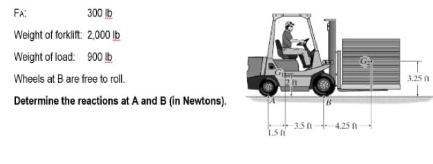 FA:
300 lb
Weight of forklift: 2,000 lb
Weight of load: 900 lb
Wheels at B are free to roll.
Determine the reactions at A and B (in Newtons).
1.5 ft
B
3.5 4.25 ft
3.25 ft