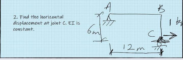 2. Find the horizontal
bing
displacement at joint C. EI is
constant.
12m
