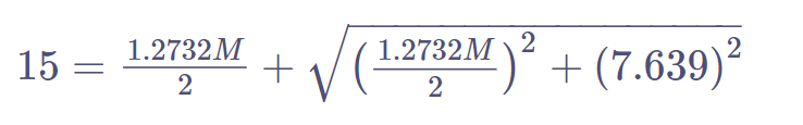 15 =
1.2732M
2
+
2
.) ² +(7.639) ²
1.2732M2
2