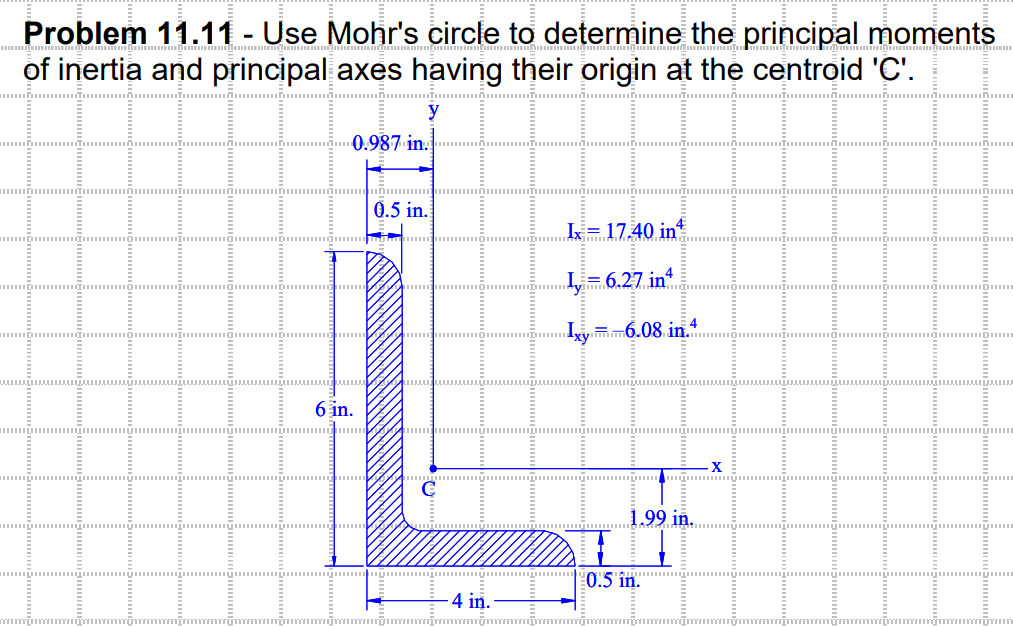 Problem 11.11 Use Mohr's circle to determine the principal moments
of inertia and principal axes having their origin at the centroid 'C'.
0.987 in.
6 in.
0.5 in.
4 in.
Ix 17.40 in
Iy = 6.27 inª
6.08. in.4
1.99 in.
0.5 in.