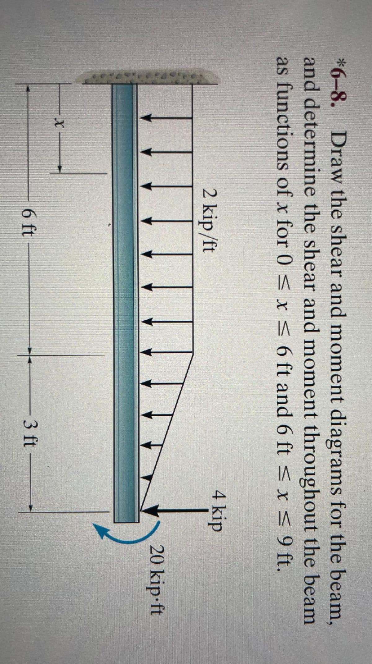 *6-8. Draw the shear and moment diagrams for the beam,
and determine the shear and moment throughout the beam
as functions of x for 0 ≤ x ≤ 6 ft and 6 ft ≤ x ≤ 9 ft.
-x X-
2 kip/ft
6 ft
- 3 ft
4 kip
20 kip-ft