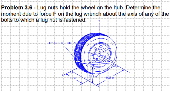 Problem 3.6 - Lug nuts hold the wheel on the hub. Determine the
moment due to force F on the lug wrench about the axis of any of the
bolts to which a lug nut is fastened.
m.£34.10j + Sk. N.
mingi
mp3 10.1.5 m 0.25 m