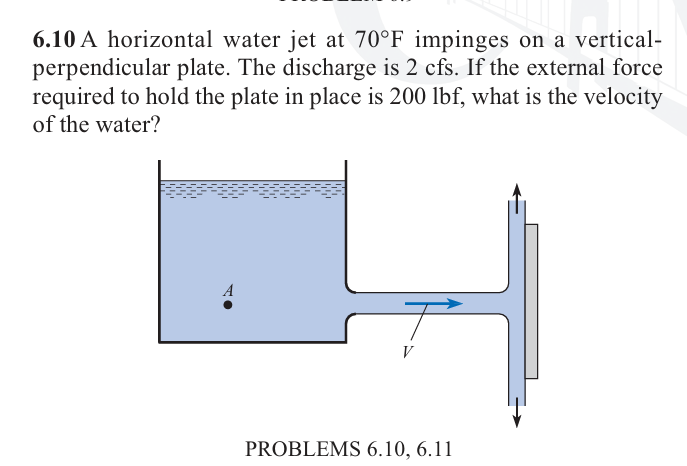 6.10 A horizontal water jet at 70°F impinges on a vertical-
perpendicular plate. The discharge is 2 cfs. If the external force
required to hold the plate in place is 200 lbf, what is the velocity
of the water?
PROBLEMS 6.10, 6.11