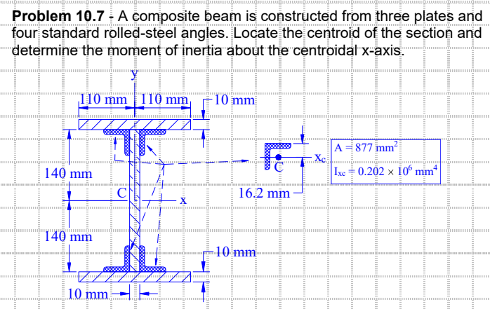 Problem 10.7 - A composite beam is constructed from three plates and
four standard rolled-steel angles. Locate the centroid of the section and
determine the moment of inertia about the centroidal x-axis.
110 mm 110 mm,
TR
140 mm
140 mm
T
TAINA TAK ADA LA C
Jasa sa f
10 mm
-10 mm
Berbers
●0
16.2 mm
-10 mm
JADA.
Xc
A = 877 mm²
Ixc 0.202 x 106 mm
môn Bôn Bhân in