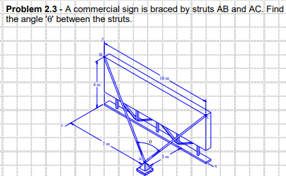 Problem 2.3 - A commercial sign is braced by struts AB and AC. Find
the angle '0' between the struts.
ĒĢēmām, Jumện
MINỆMIK
...
Ančia
H IỄU
Tę