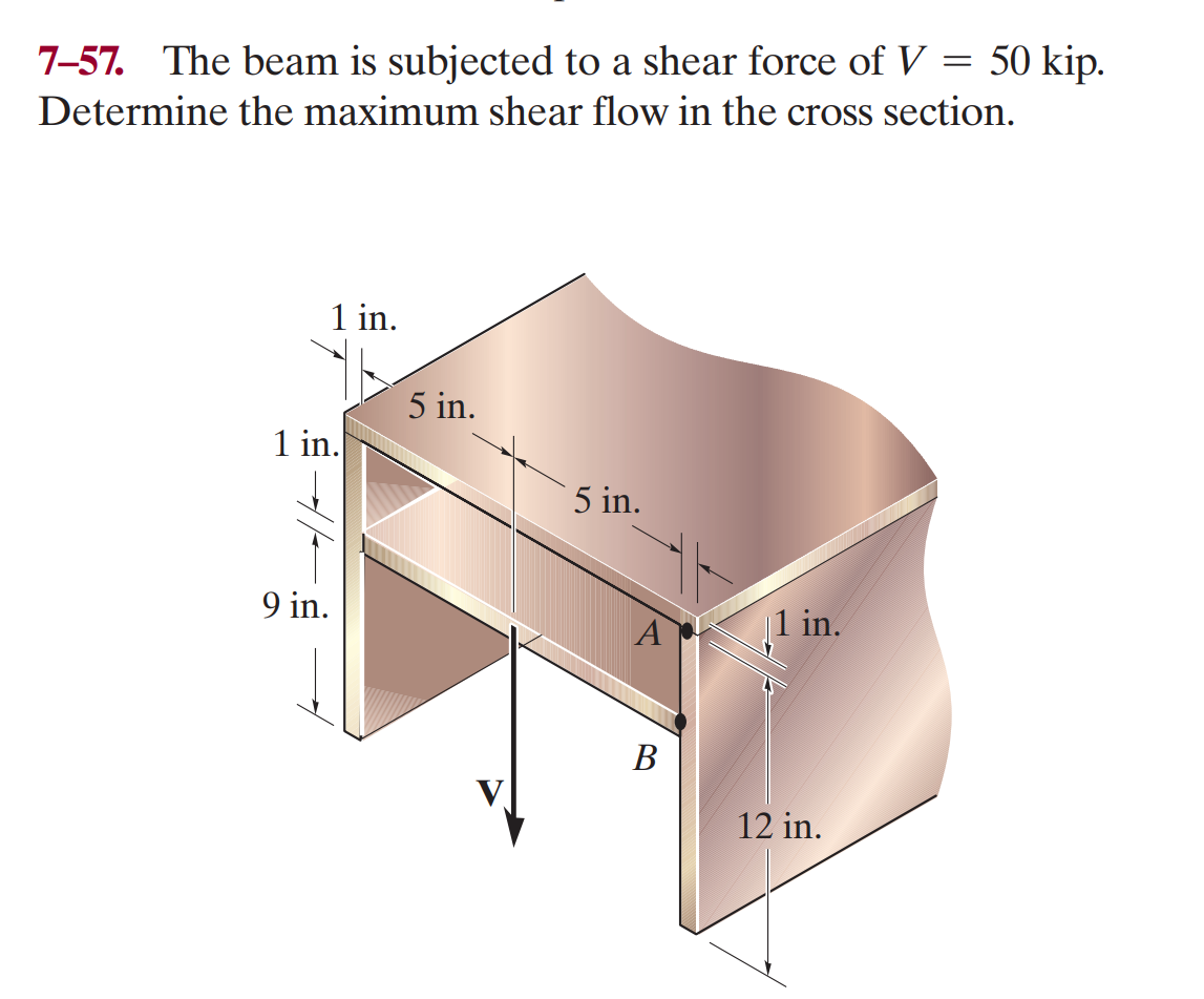 =
7-57. The beam is subjected to a shear force of V
Determine the maximum shear flow in the cross section.
1 in.
1 in.
9 in.
5 in.
5 in.
A
B
| 1 in.
50 kip.
12 in.