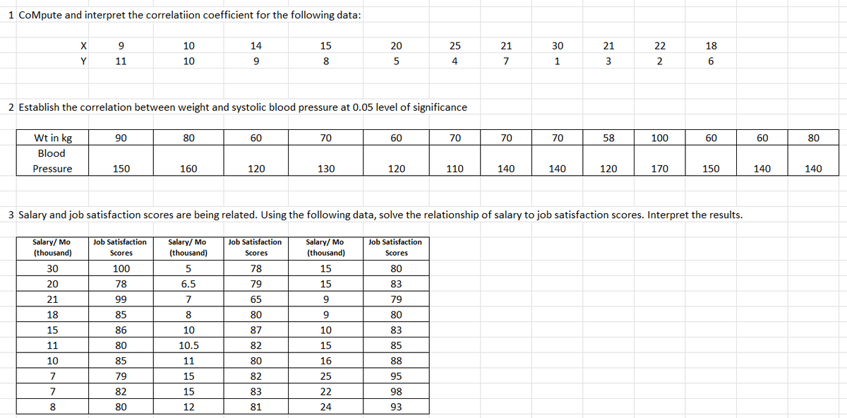 1 Compute and interpret the correlatiion coefficient for the following data:
X
Y
9
11
90
150
10
10
100
78
99
85
86
80
85
79
82
80
2 Establish the correlation between weight and systolic blood pressure at 0.05 level of significance
Wt in kg
Blood
Pressure
80
160
14
9
5
6.5
7
8
10
10.5
11
15
15
12
60
120
80
87
82
15
8
80
82
83
81
70
130
CHOCHGEN
15
15
9
9
10
15
16
25
20
5
22
24
60
120
3 Salary and job satisfaction scores are being related. Using the following data, solve the relationship of salary to job satisfaction scores. Interpret the results.
Salary/ Mo
(thousand)
Job Satisfaction
Scores
Salary/ Mo
(thousand)
Job Satisfaction
Scores
78
Salary/ Mo
(thousand)
30
20
79
21
65
18
15
11
10
7
7
8
Job Satisfaction
Scores
25
4
80
83
79
80
83
85
88
95
98
93
70
110
21
7
o
70
140
30
1
70
140
21
3
58
120
22
2
100
170
18
6
60
150
60
140
80
140