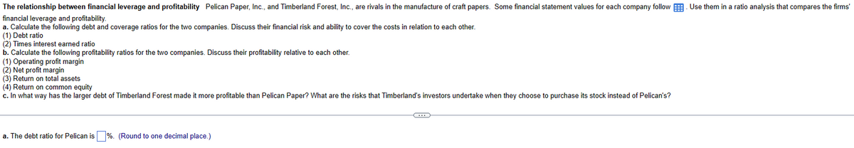 The relationship between financial leverage and profitability Pelican Paper, Inc., and Timberland Forest, Inc., are rivals in the manufacture of craft papers. Some financial statement values for each company follow. Use them in a ratio analysis that compares the firms'
financial leverage and profitability.
a. Calculate the following debt and coverage ratios for the two companies. Discuss their financial risk and ability to cover the costs in relation to each other.
(1) Debt ratio
(2) Times interest earned ratio
b. Calculate the following profitability ratios for the two companies. Discuss their profitability relative to each other.
(1) Operating profit margin
(2) Net profit margin
(3) Return on total assets
(4) Return on common equity
c. In what way has the larger debt of Timberland Forest made it more profitable than Pelican Paper? What are the risks that Timberland's investors undertake when they choose to purchase its stock instead of Pelican's?
a. The debt ratio for Pelican is %. (Round to one decimal place.)
C