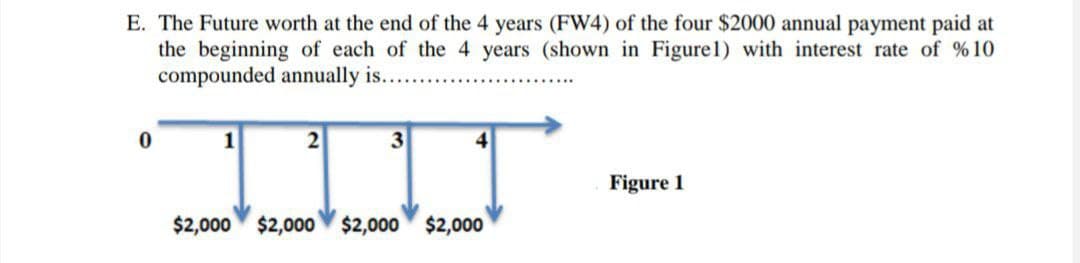 E. The Future worth at the end of the 4 years (FW4) of the four $2000 annual payment paid at
the beginning of each of the 4 years (shown in Figure 1) with interest rate of %10
compounded annually is.....
0
1
2
3
Figure 1
$2,000 $2,000 $2,000 $2,000