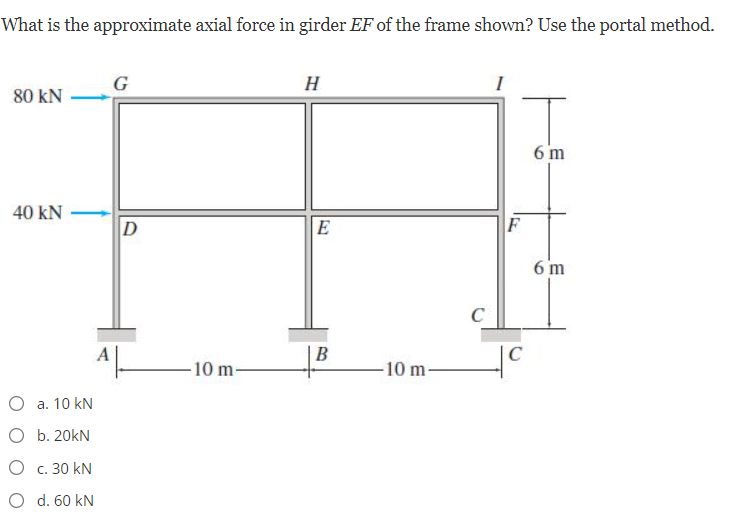 What is the approximate axial force in girder EF of the frame shown? Use the portal method.
G
H
80 kN
6 m
40 kN -
D
E
6 m
C
B
-10 m-
-10 m-
O a. 10 kN
ОБ. 20КN
О с. 30 kN
O d. 60 kN
