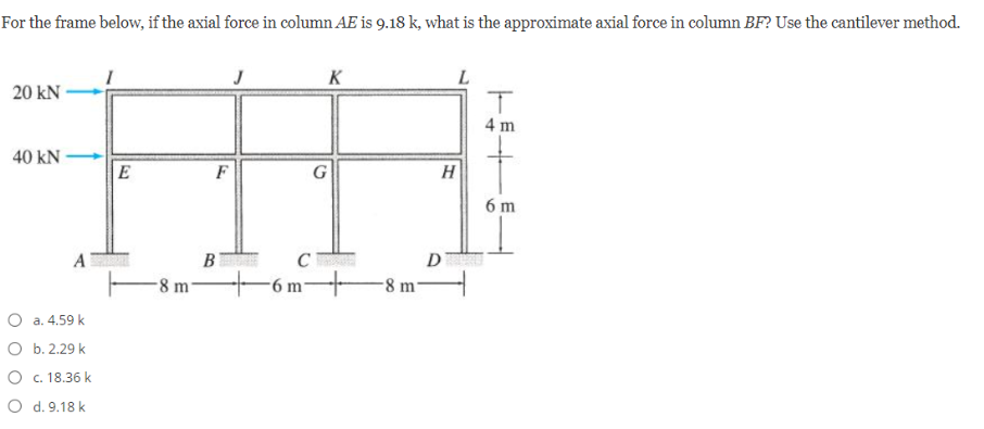 For the frame below, if the axial force in column AE is 9.18 k, what is the approximate axial force in column BF? Use the cantilever method.
K
20 kN
4 m
40 kN
E
F
H
6 m
A
B
D
-8 m
-6 m-
-8 m-
a. 4.59 k
O b. 2.29 k
О с. 18.36 k
O d. 9.18 k
