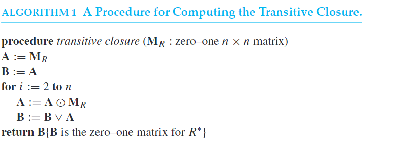 ALGORITHM 1 A Procedure for Computing the Transitive Closure.
procedure transitive closure (MR : zero-one n × n matrix)
A := MR
B = A
for i:= 2 to n
A := A OMR
B:= B VA
return B{B is the zero-one matrix for R*}