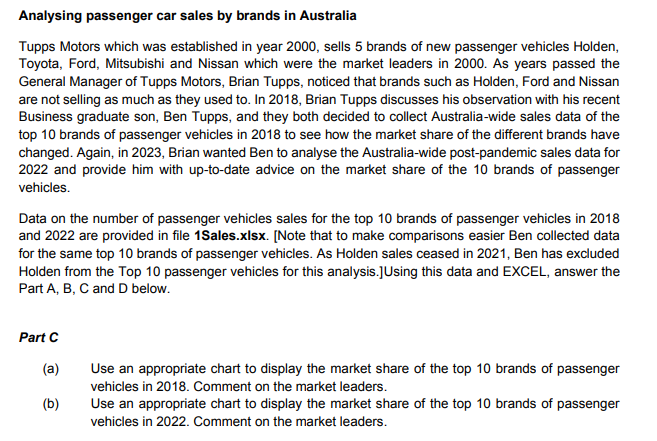 Analysing passenger car sales by brands in Australia
Tupps Motors which was established in year 2000, sells 5 brands of new passenger vehicles Holden,
Toyota, Ford, Mitsubishi and Nissan which were the market leaders in 2000. As years passed the
General Manager of Tupps Motors, Brian Tupps, noticed that brands such as Holden, Ford and Nissan
are not selling as much as they used to. In 2018, Brian Tupps discusses his observation with his recent
Business graduate son, Ben Tupps, and they both decided to collect Australia-wide sales data of the
top 10 brands of passenger vehicles in 2018 to see how the market share of the different brands have
changed. Again, in 2023, Brian wanted Ben to analyse the Australia-wide post-pandemic sales data for
2022 and provide him with up-to-date advice on the market share of the 10 brands of passenger
vehicles.
Data on the number of passenger vehicles sales for the top 10 brands of passenger vehicles in 2018
and 2022 are provided in file 1Sales.xlsx. [Note that to make comparisons easier Ben collected data
for the same top 10 brands of passenger vehicles. As Holden sales ceased in 2021, Ben has excluded
Holden from the Top 10 passenger vehicles for this analysis.] Using this data and EXCEL, answer the
Part A, B, C and D below.
Part C
(a)
(b)
Use an appropriate chart to display the market share of the top 10 brands of passenger
vehicles in 2018. Comment on the market leaders.
Use an appropriate chart to display the market share of the top 10 brands of passenger
vehicles in 2022. Comment on the market leaders.