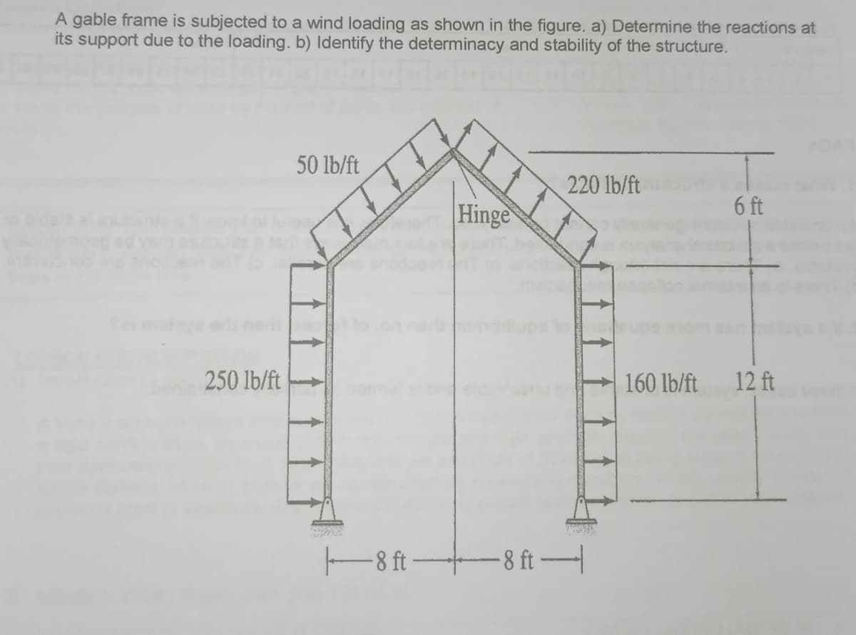 A gable frame is subjected to a wind loading as shown in the figure. a) Determine the reactions at
its support due to the loading. b) Identify the determinacy and stability of the structure.
250 lb/ft
50 lb/ft
Hinge
220 lb/ft
8 ft 8 ft-
160 lb/ft
6 ft
12 ft