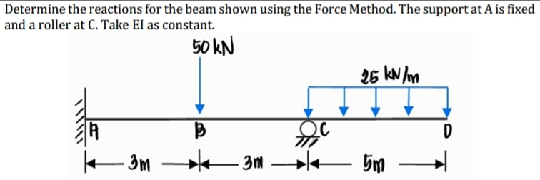Determine the reactions for the beam shown using the Force Method. The support at A is fixed
and a roller at C. Take El as constant.
50 kN
25 kN m
3m -
Gm
