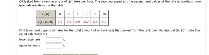 Oil leaked from a tank at a rate of r(t) liters per hour. The rate decreased as time passed, and values of the rate at two-hour time
intervals are shown in the table.
t (h)
0
24 6 8 10
r(t) (L/h) 8.9 7.5 6.9 6.2 5.6 5.3
Find lower and upper estimates for the total amount of oil (in liters) that leaked from the tank over the interval [0, 10]. (Use five
equal subintervals.)
lower estimate
upper estimate
L
L