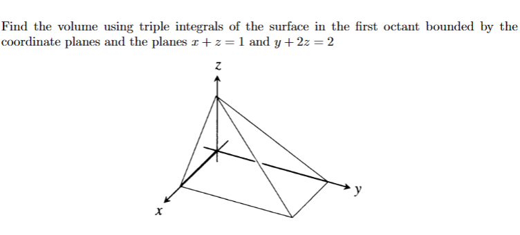 Find the volume using triple integrals of the surface in the first octant bounded by the
coordinate planes and the planes +z = 1 and y+2z = 2
Z
X
y