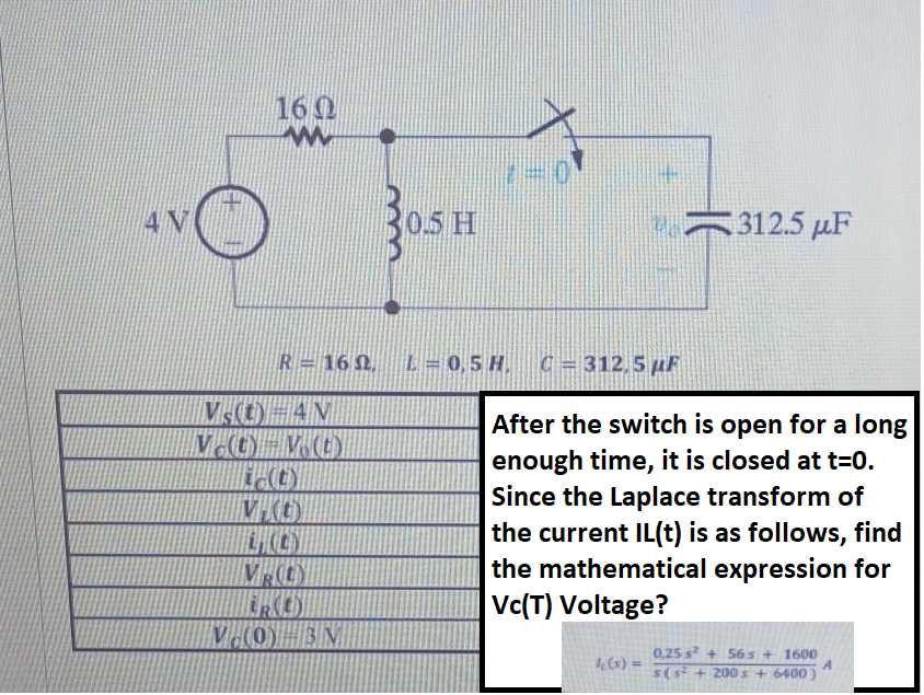 160
4V
05 H
312.5 µF
R = 16 N,
L= 0,5 H, C = 312,5 µF
M.O-4V
After the switch is open for a long
enough time, it is closed at t=0.
Since the Laplace transform of
the current IL(t) is as follows, find
the mathematical expression for
Vc(T) Voltage?
MHO)-3 V
0,25 s² + 56s + 1600
s(s? + 200s + 6400)
e(s) =
