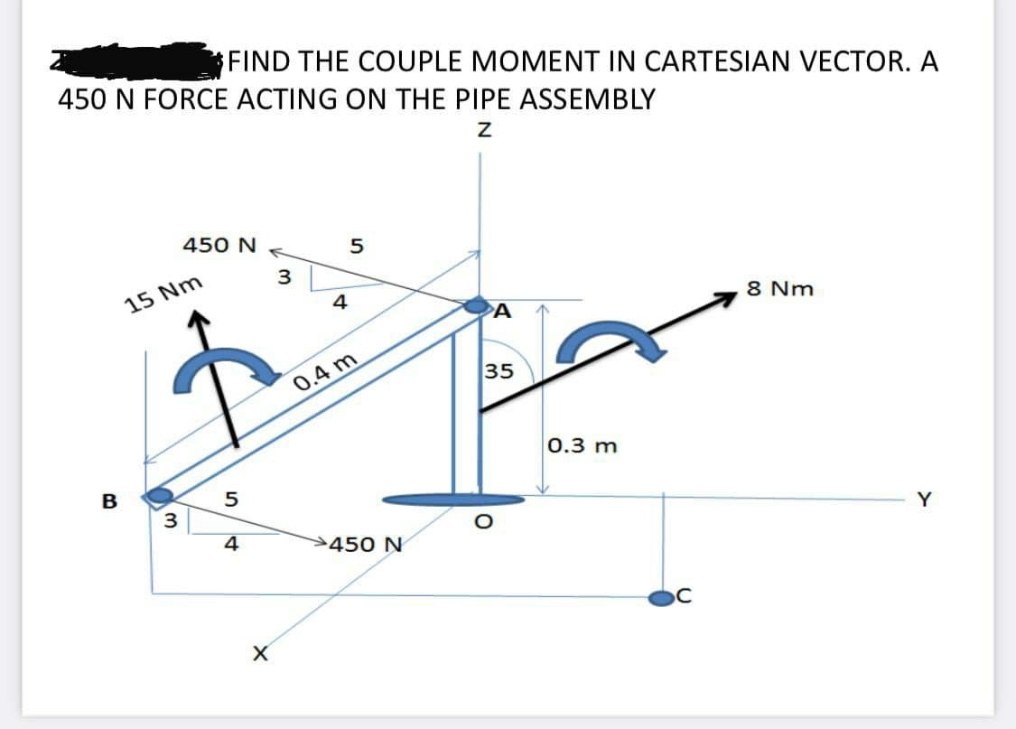 FIND THE COUPLE MOMENT IN CARTESIAN VECTOR. A
450 N FORCE ACTING ON THE PIPE ASSEMBLY
450 N
5
15 Nm
4
8 Nm
0.4 m
35
0.3 m
5
3
4.
Y
>450 N
B.
