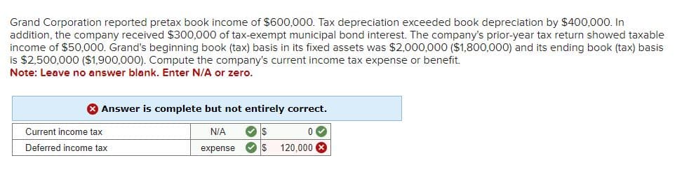 Grand Corporation reported pretax book income of $600,000. Tax depreciation exceeded book depreciation by $400,000. In
addition, the company received $300,000 of tax-exempt municipal bond interest. The company's prior-year tax return showed taxable
income of $50,000. Grand's beginning book (tax) basis in its fixed assets was $2,000,000 ($1,800,000) and its ending book (tax) basis
is $2,500,000 ($1,900,000). Compute the company's current income tax expense or benefit.
Note: Leave no answer blank. Enter N/A or zero.
> Answer is complete but not entirely correct.
N/A
expense
✓ S
✓$
Current income tax
Deferred income tax
0✔
120,000 X