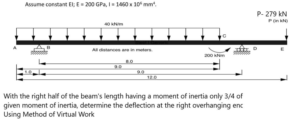 A
Assume constant El; E = 200 GPa, I = 1460 x 106 mmª.
1.0
B
40 kN/m
All distances are in meters.
9.0
Steel 1 Generic
8.0
9.0
12.0
с
200 kNm
With the right half of the beam's length having a moment of inertia only 3/4 of
given moment of inertia, determine the deflection at the right overhanging enc
Using Method of Virtual Work
D
P- 279 kN
P (in kN)
E