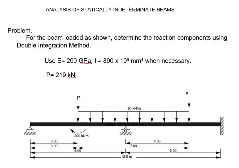 ANALYSIS OF STATICALLY INDETERMINATE BEAMS
Problem:
For the beam loaded as shown, determine the reaction components using
Double Integration Method.
Use E= 200 GPa, I = 800 x 106 mm4 when necessary.
P= 219 KN
3.00
3.00
300 kNm
6.00
90 kN/m
7.00
12.0 m
4.00
6.00
***********