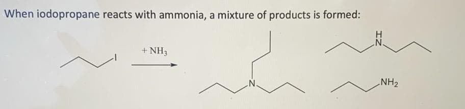 When iodopropane reacts with ammonia, a mixture of products is formed:
N.
+ NH3
NH2
